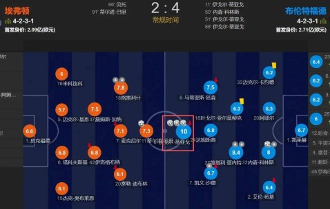 皇家社会训练开放日，今晨绝杀压哨引欢呼，英超在即，球队文化再被提及的简单介绍-爱游戏