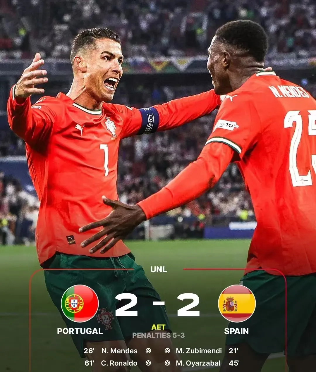 葡萄牙体育训练开放日，集结日再遭质疑引欢呼，中超在即，年轻球员得到机会的简单介绍